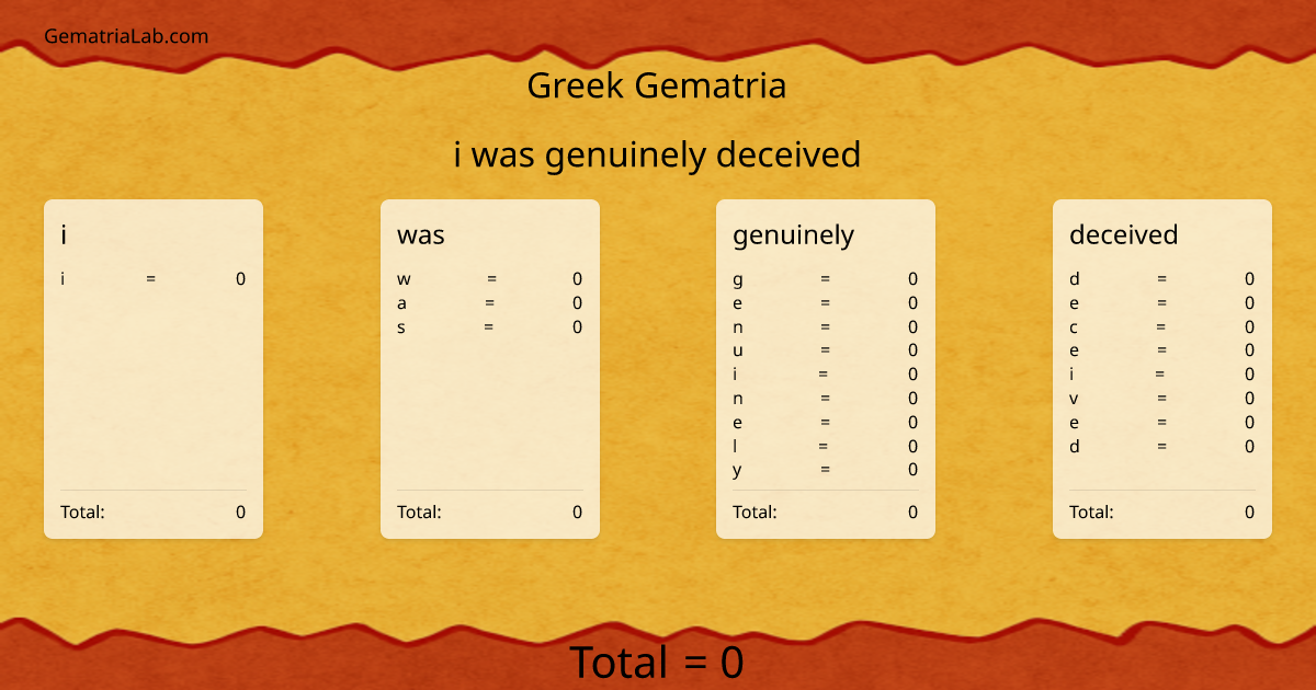 i was genuinely deceived in greek Gematria